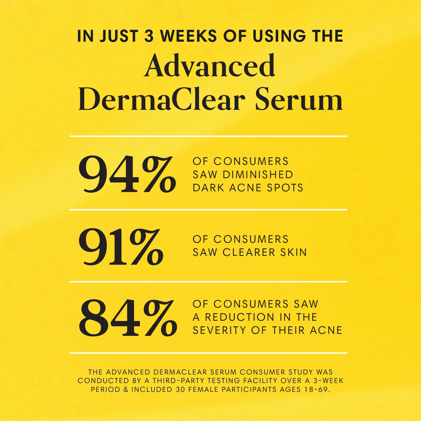 Advanced DermaClear Serum