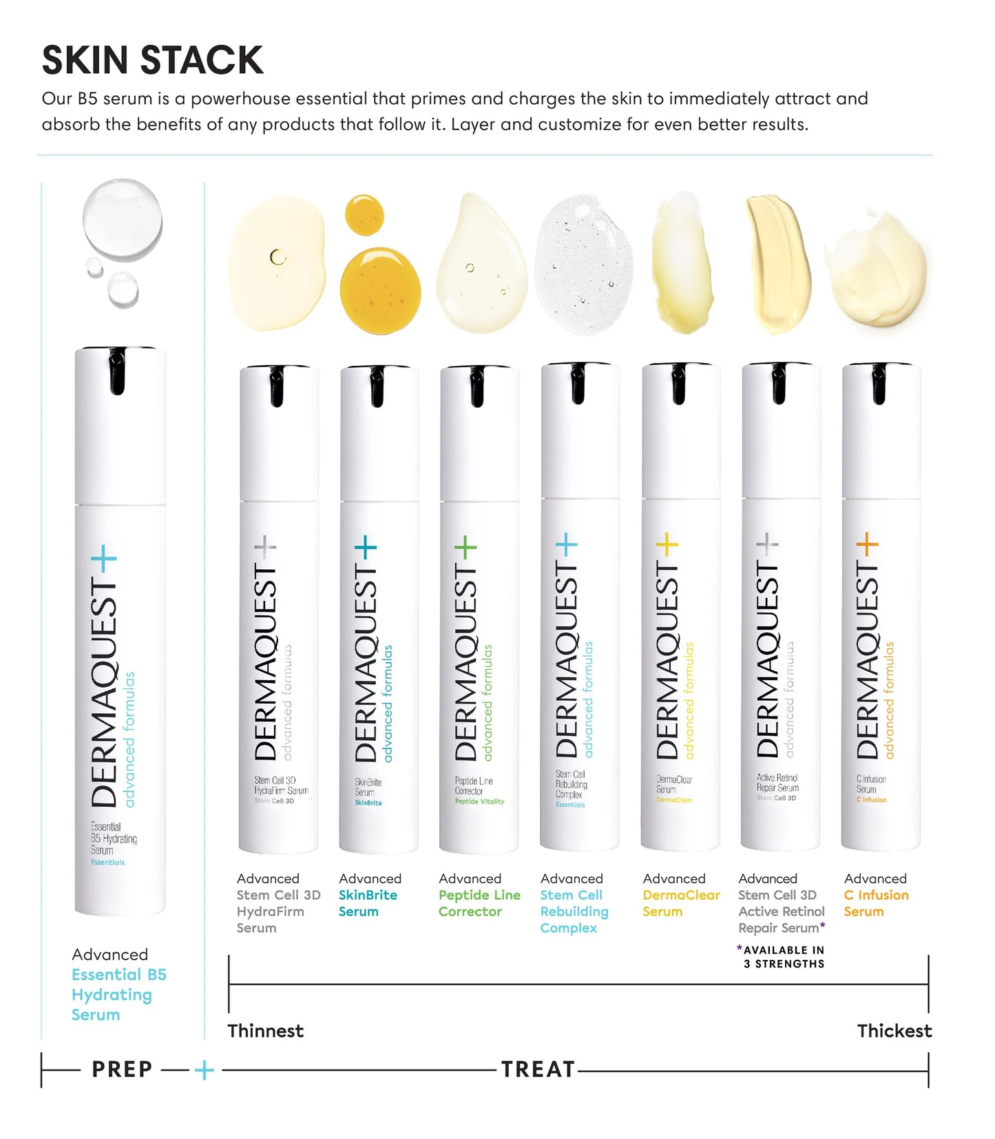 Advanced Essential B5 Hydrating Serum
